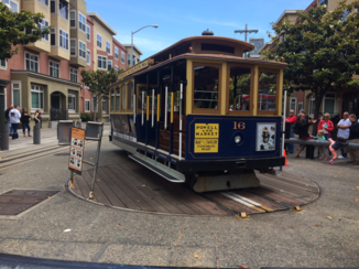 Amerika - Cable car San Francisco